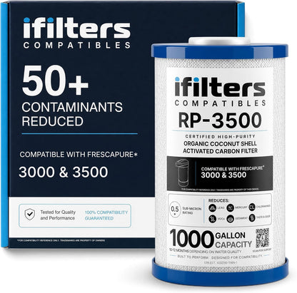 iFilters RP-3500 Fits Royal Prestige FrescaPure 3500 WF0451 Filter