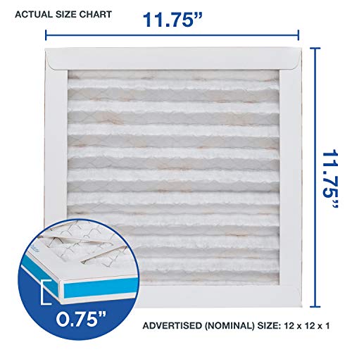 AIRx ALLERGY 14x14x1 MERV 11 Pleated Air Filter - Made in the USA - Box of 6 - Fine Filters