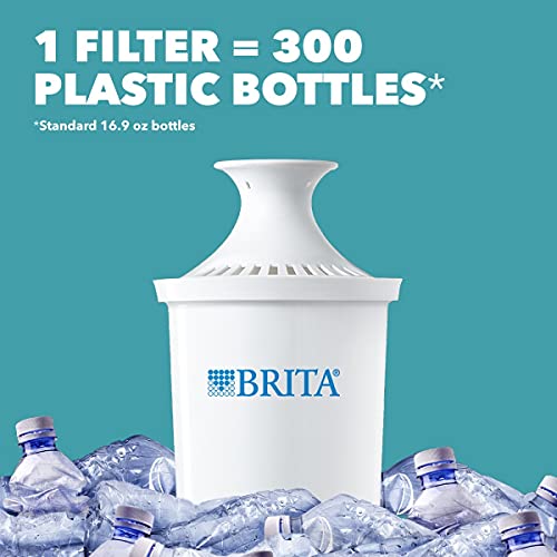 Brita Standard Everyday Water Filter Pitcher, White, Large 10 Cup, 1 Count - Fine Filters
