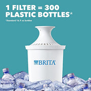 Brita Standard Everyday Water Filter Pitcher, White, Large 10 Cup, 1 Count