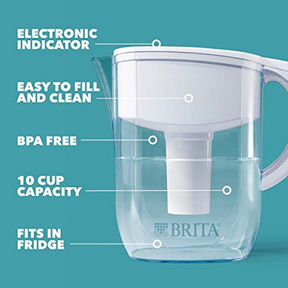Brita Standard Everyday Water Filter Pitcher, White, Large 10 Cup, 1 Count - Fine Filters