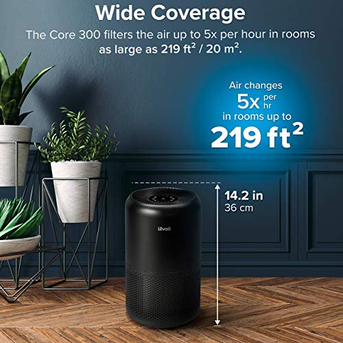 LEVOIT Core300-P Air Purifier | HEPA, 1073 ft² Coverage - Fine Filters
