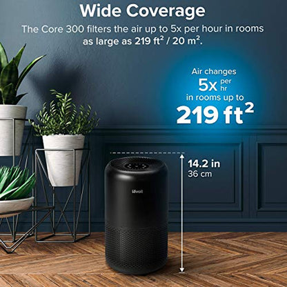 LEVOIT Core300-P Air Purifier | HEPA, 1073 ft² Coverage - Fine Filters