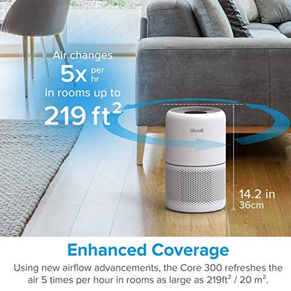 LEVOIT Core300-P Air Purifier | HEPA, 1073 ft² Coverage - Fine Filters