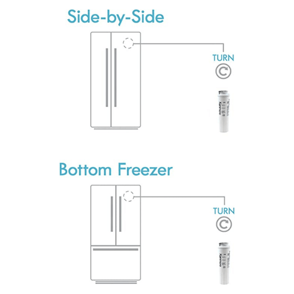 Kenmore Refrigerator Water Filter 9084 - Fine Filters